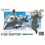 เครื่องบินไข่ EggPlane F-22 Rapter จาก Hasegawa Non Scale