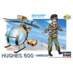 Egg Plane Hughes 500 จาก Hasegawa Non Scale HSGS6133
