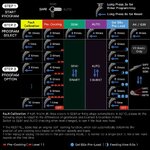 ปืนไฟฟ้า E&C รุ่น 704S4 Gray CyberGun XM177E2+M203 (ไม่รวมลูกM203)