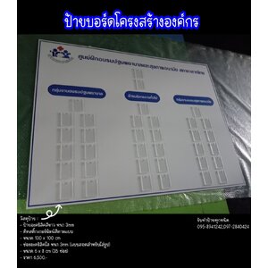 ป้ายทำเนียบ ป้ายผู้บังคับบัญชา ป้ายตำแหน่งบริหาร แผนผังองค์กร บอร์ดต่างๆ แม่ออน