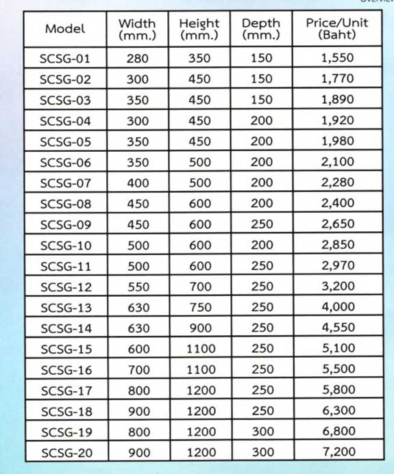 ตู้เหล็กกันฝนติดผนังรุ่น SCSG มาตรฐาน IP55