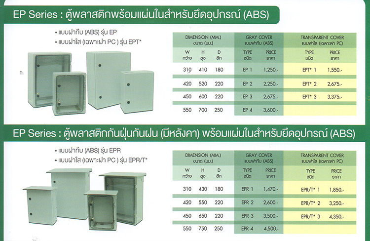 Ritto EP4 ขนาด 550x700x250 มม. ชนิดพลาสติกABS ทนทาน ไซส์ใหญ่ ไม่มีหลังคา