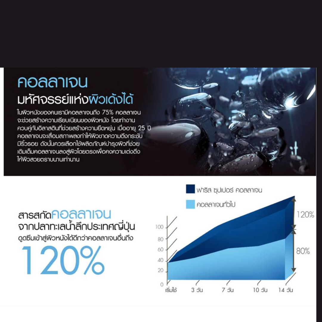 Faris by Naris Super Kollagen 3D Collagen Filler 30 g.