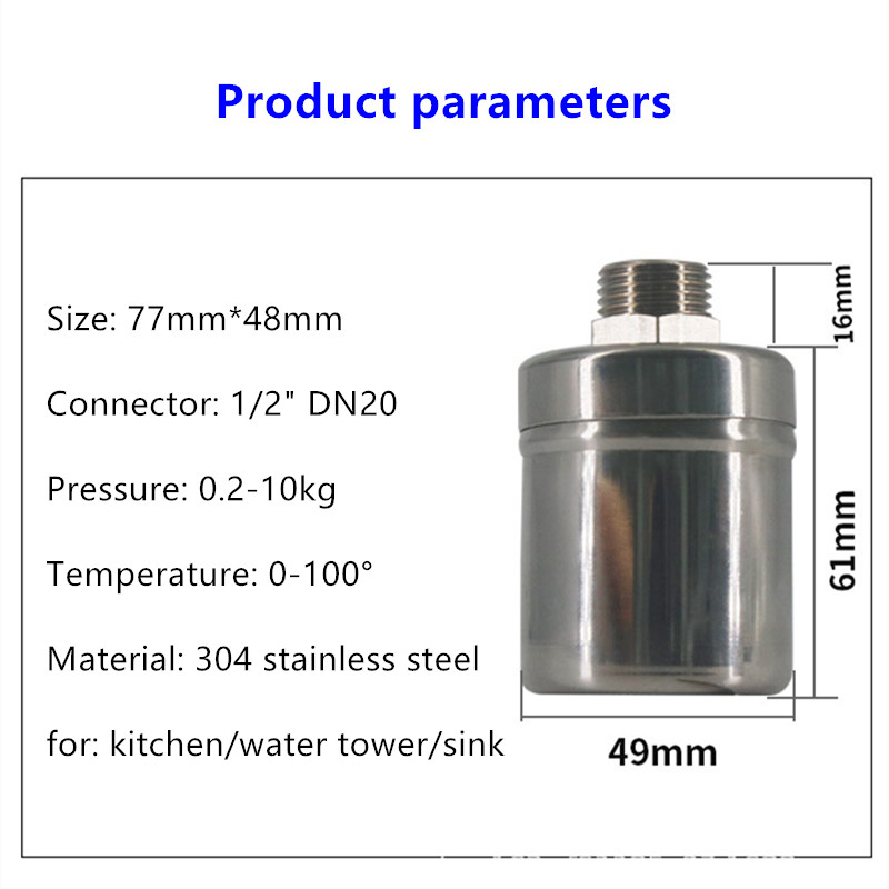 Float (สำหรับห้องน้ำ)