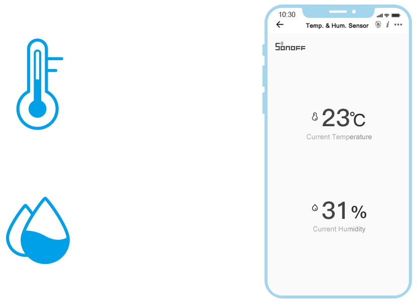 Zigbee Temperature and Humidity