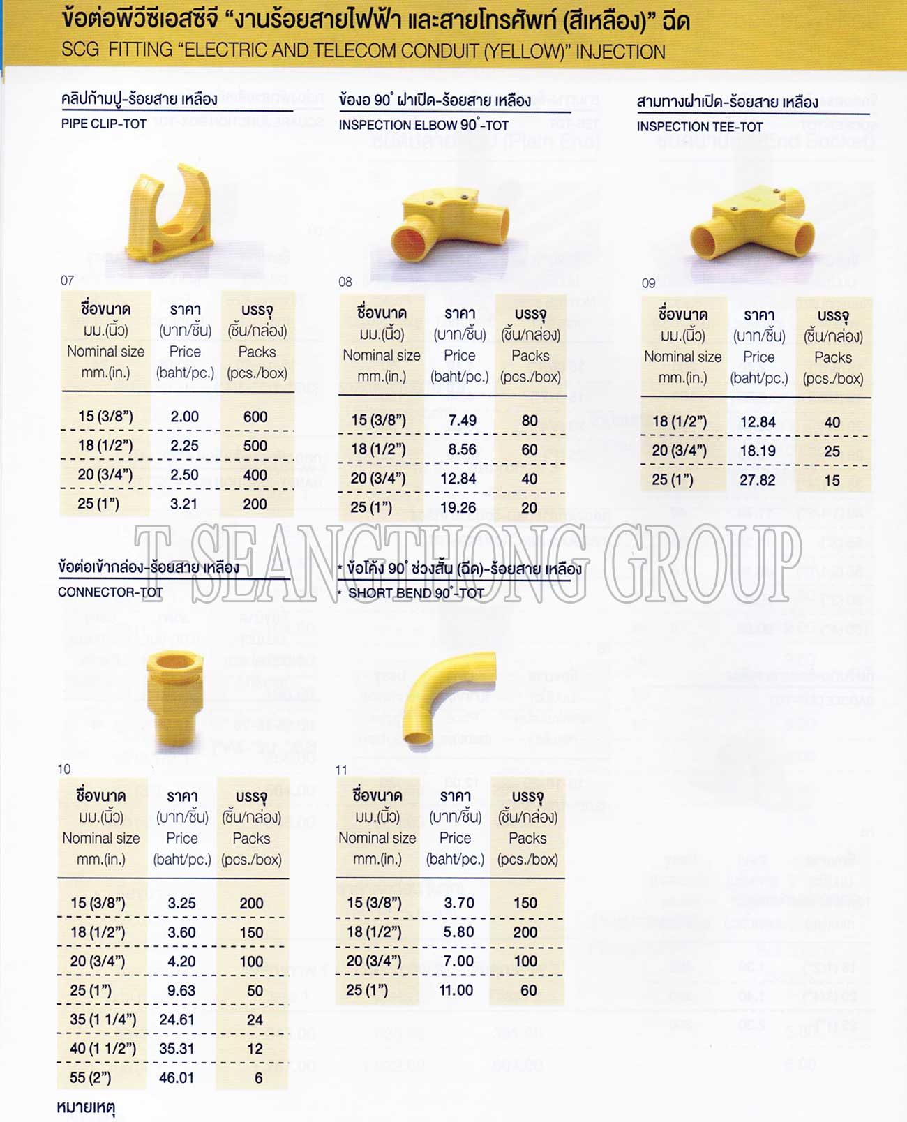 อุปกรณ์ท่อ PVC ร้อยสายสีเหลือง SCG (ช้าง)