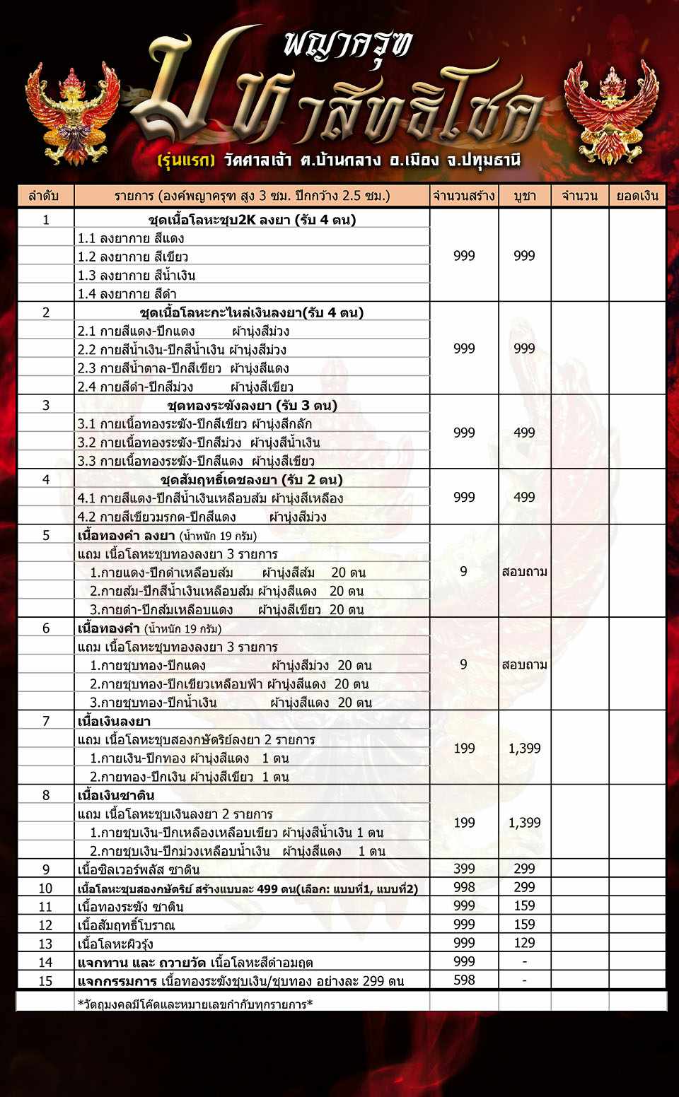 เปิดจอง พญาครุฑ รุ่นมหาสิทธิโชค (รุ่นแรก) วัดศาลเจ้า อ.เมือง จ.ปทุมธานี