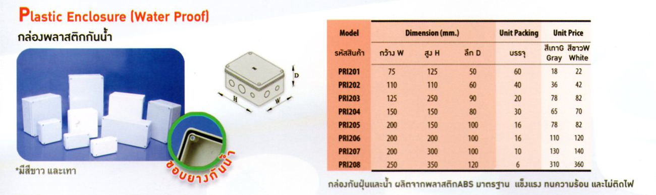 บล็อคพลาสติก Pri กันฝนติดตั้งภายในภายนอก จาก Pri