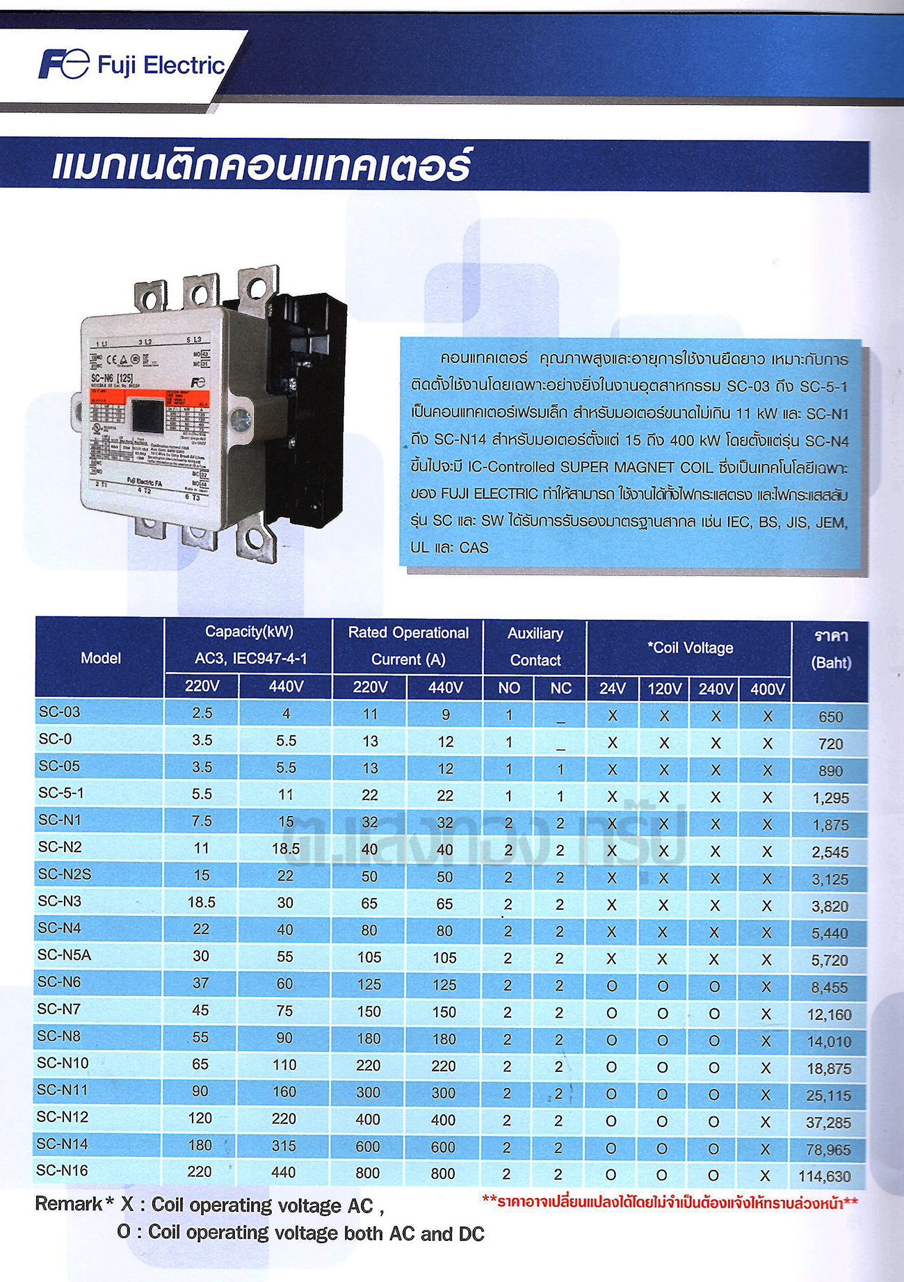 Magnetic ยี่ห้อ Fuji
