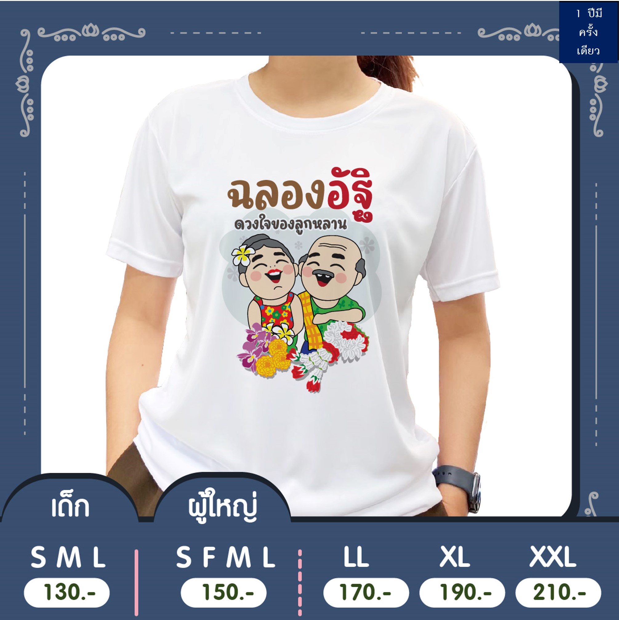 รวมญาติ