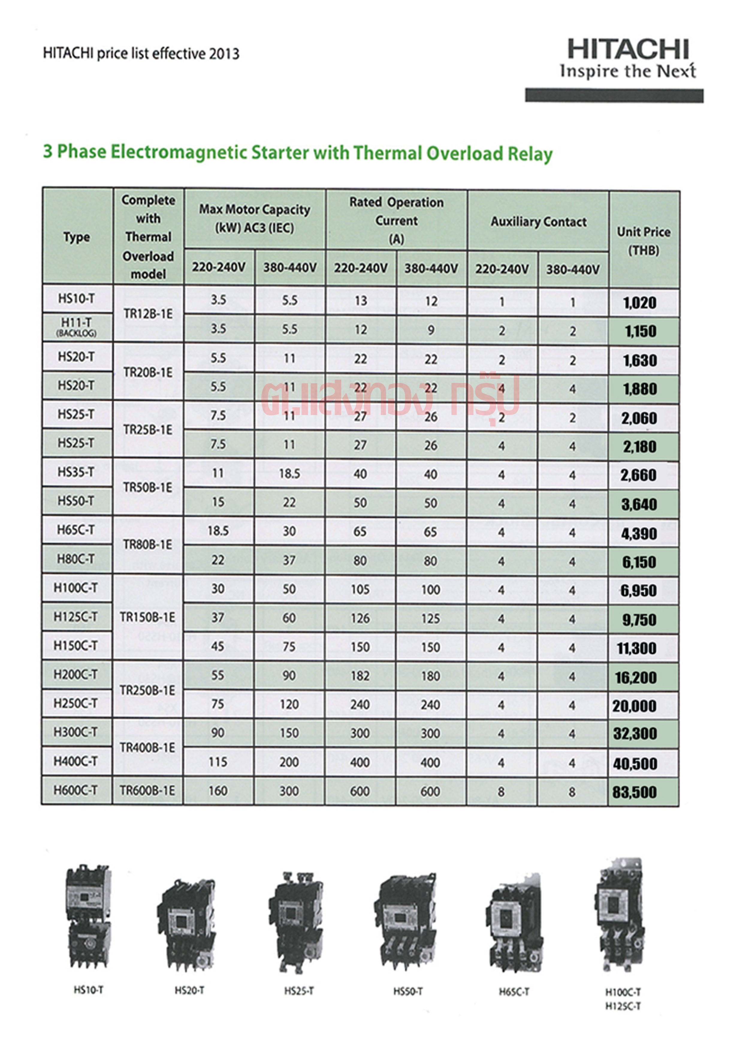 Magnetic ยี่ห้อ Hitachi