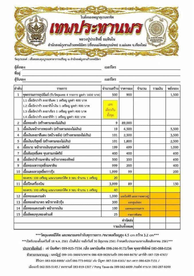 เปิดจอง พญาสุเรนทรชิต รุ่นเทพประทานพร หลวงปู่ประสิทธิื สำนักสงฆ์ภูแก้วเทพนิมิตร จ.เชียงใหม่