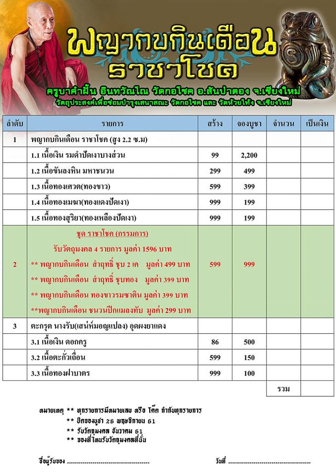 เปิดจอง พญากบกินเดือน ราชาโชค ครูบาคำฝั้น วัดกอชัย จ.เชียงใหม่