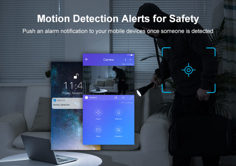 SONOFF GK-200MP2-B กล้องวงจรปิด 1080P (ใช้กับแอพ eWeLink)