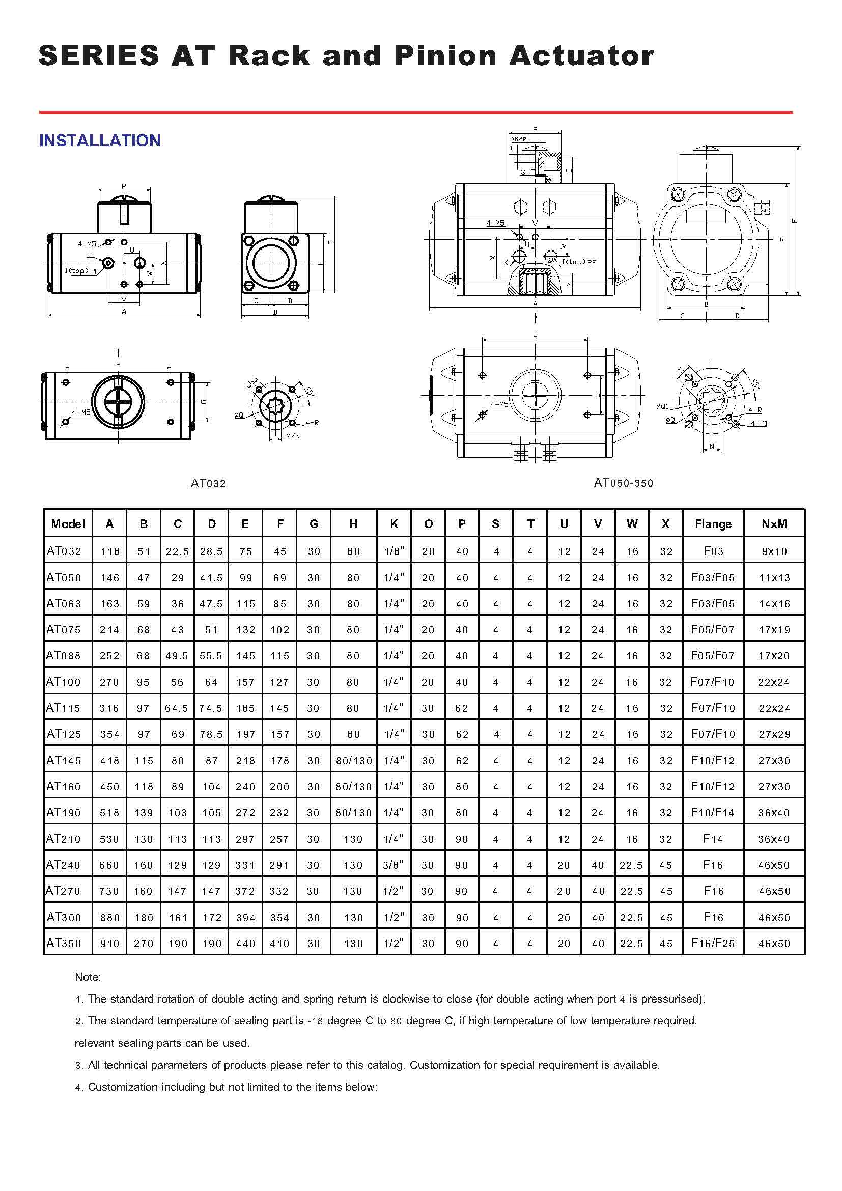 Pneumatic Actuator หัวขับลม สำหรับปิดเปิดวาล์ว AT063