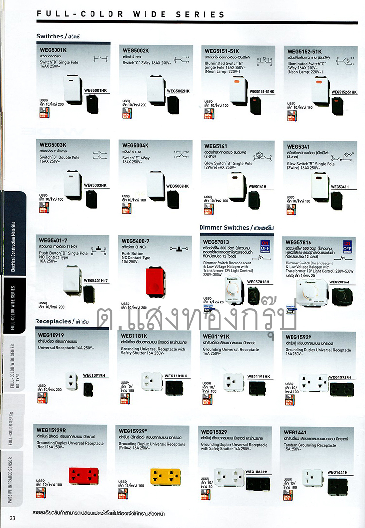 ปลั๊ก,สวิทช์ และหน้ากาก Panasonic แท้