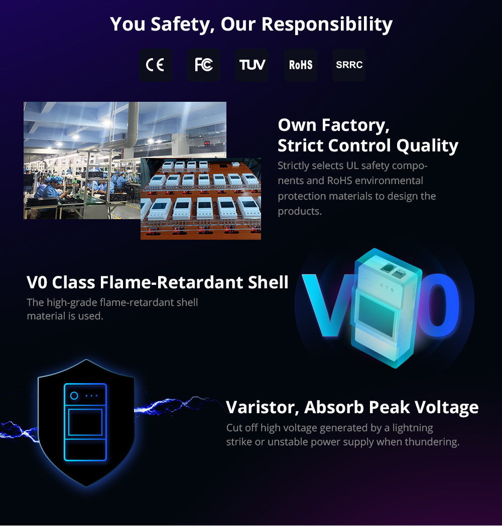 Sonoff TH Elite Smart Temperature and Humidity Monitoring Switch THR316D (ไม่รวมเซ็นเซอร์)