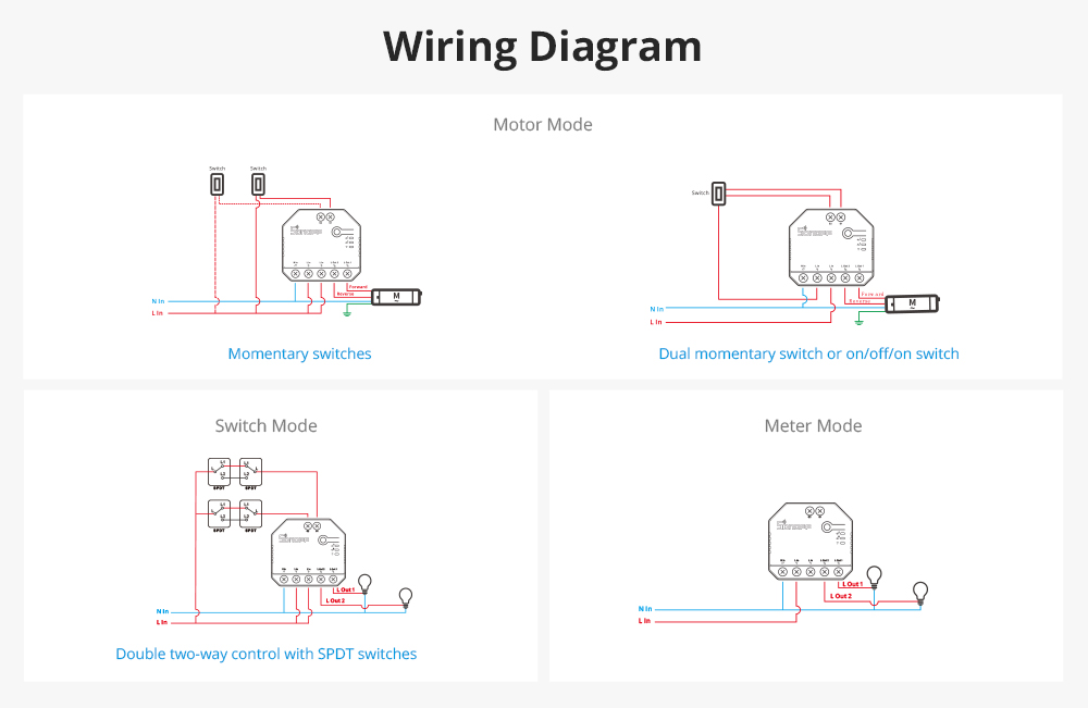 Sonoff DualR3 Dual Relay Two Way Power Metering