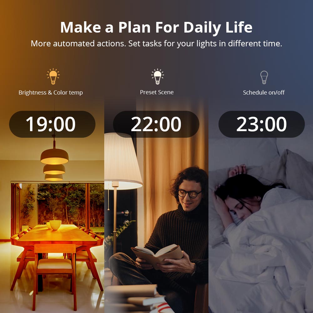 Sonoff B05-B-A60 WiFi RGB LED