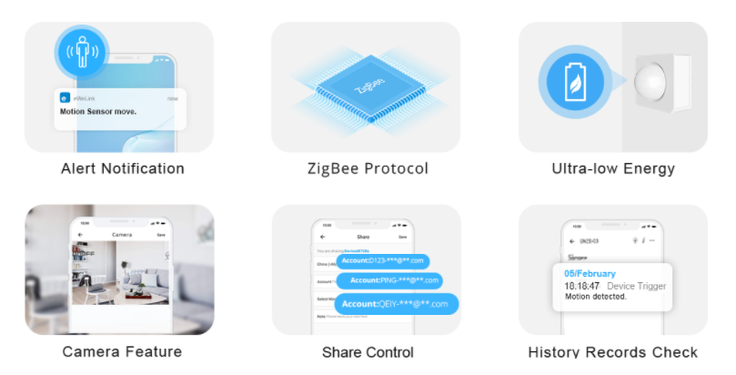 Zigbee Motion Sensor