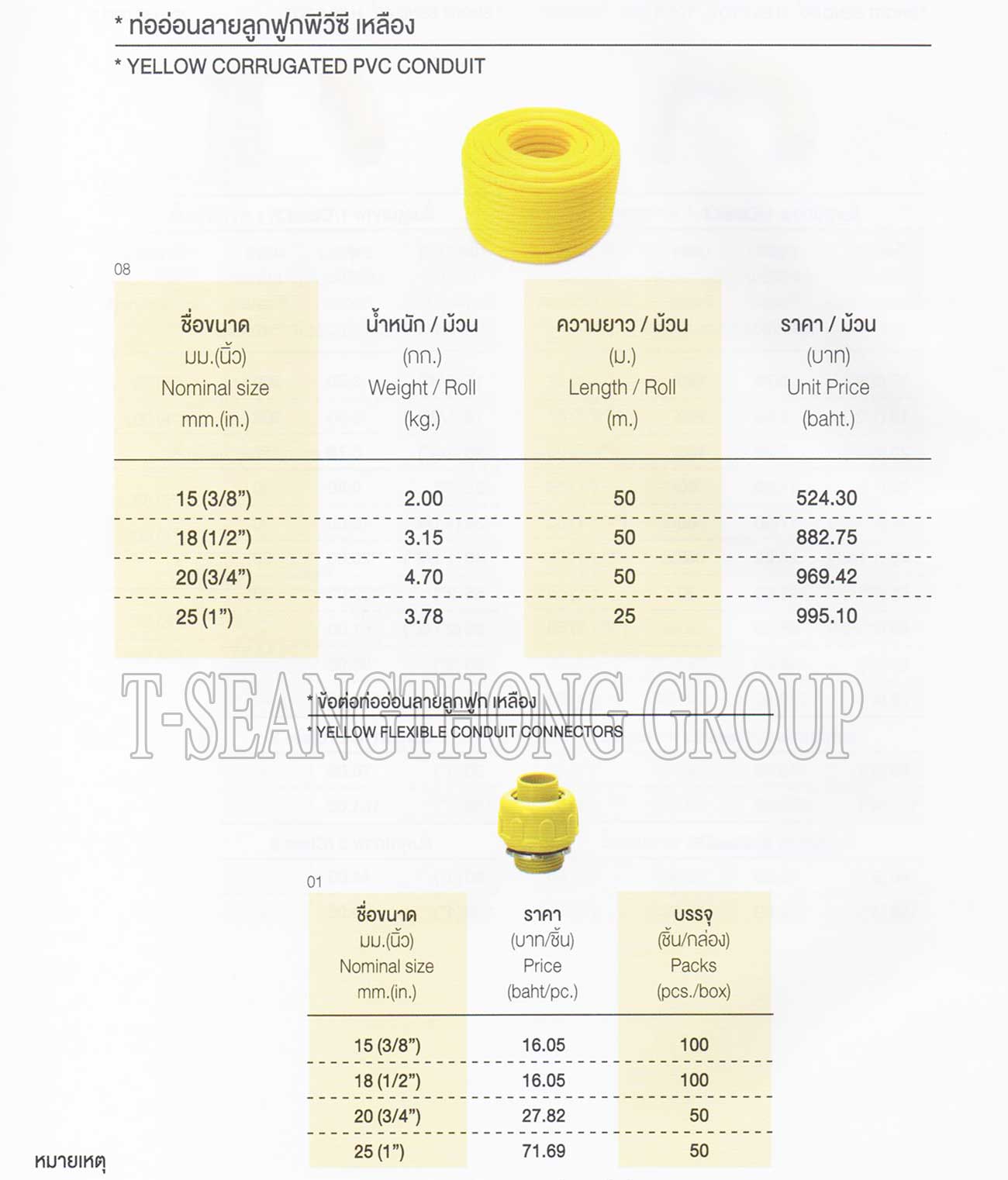 ท่ออ่อนลูกฟูก PVC ร้อยสายสีเหลือง SCG (ช้าง)