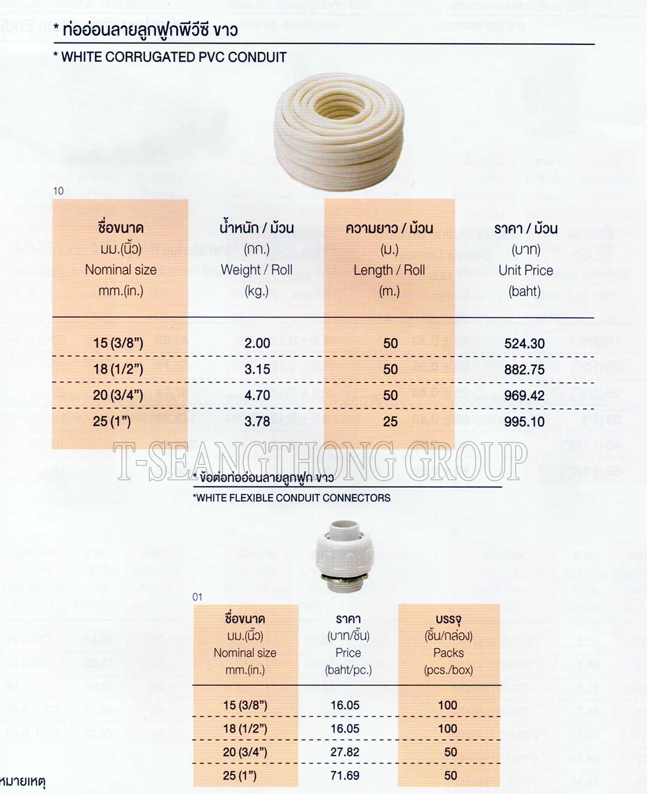 ท่ออ่อนลูกฟูก PVC ร้อยสายสีขาว SCG (ช้าง)