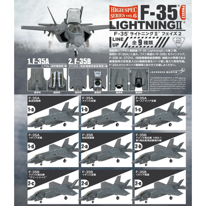1/144 F-35 LIGHTNING II PHASE 2: 1BOX (10PCS) สินค้าขายยกกล่อง