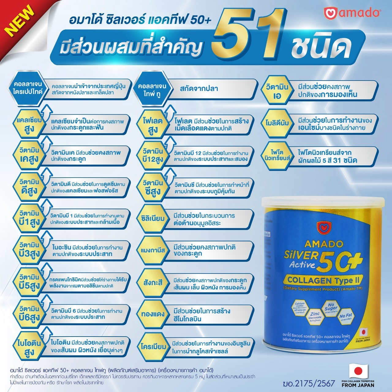 Amado Silver Collagen Active 50+