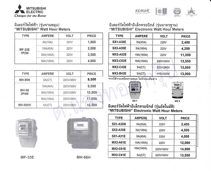 กิโลวัตต์ฮาวมิเตอร์ KWH Mitsubishi