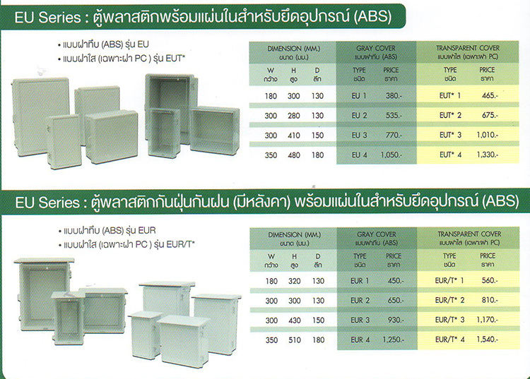 Ritto EU4 ขนาด 350x480x180มม. ตู้พลาสติกแบบไม่มีหลังคา