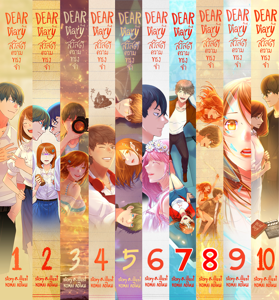 สวัสดีความทรงจำ รวมเล่ม