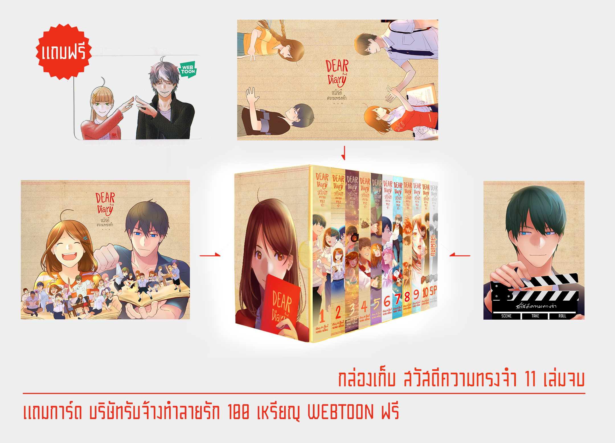 สวัสดีความทรงจำ รวมเล่ม