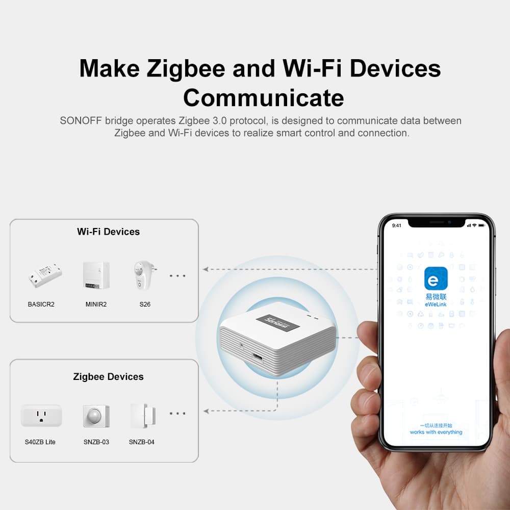 Zigbee Bridge Pro