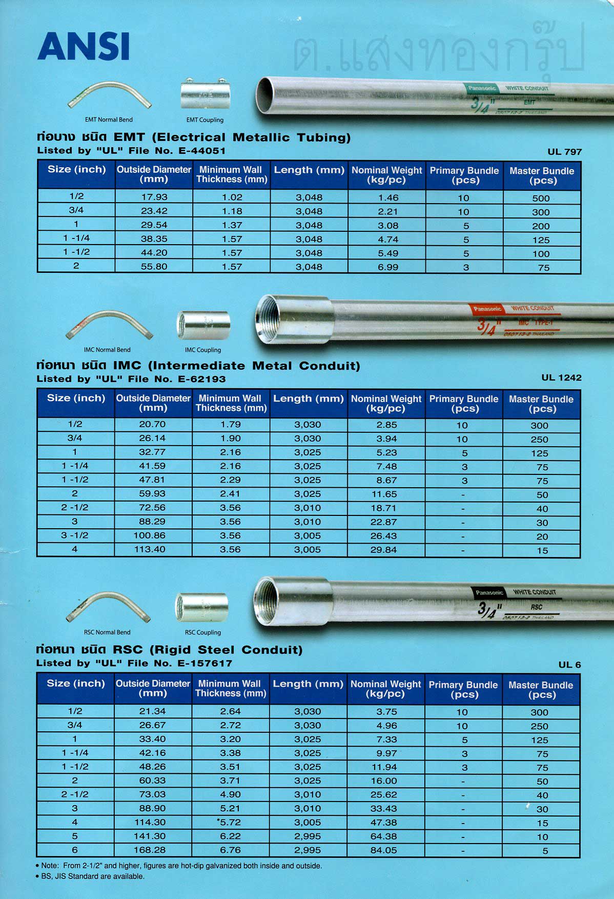 ท่อเหล็กชนิด EMT IMC RSC ยี่ห้อ PANASONIC