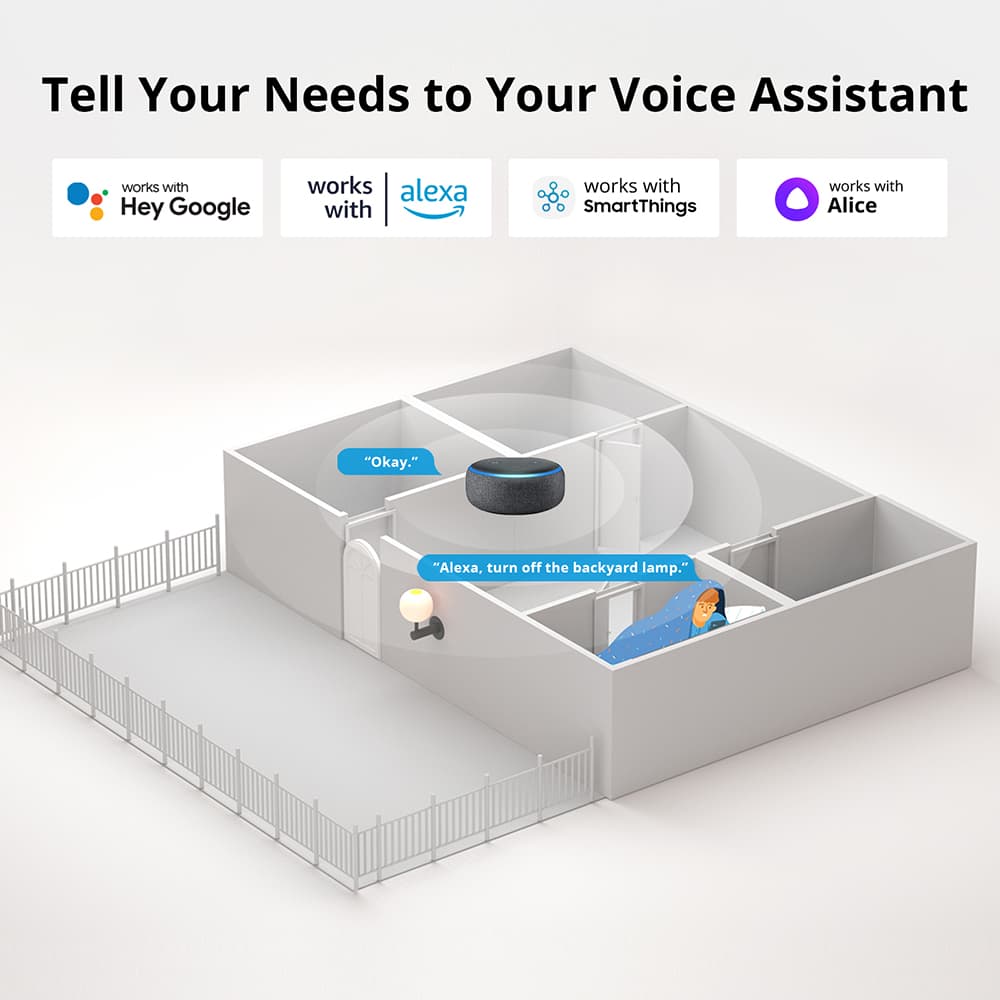 SONOFF ZBMINI-L1 No Neutral Wire Required