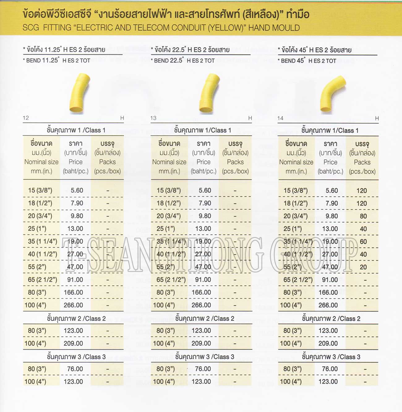 อุปกรณ์ท่อ PVC ร้อยสายสีเหลือง SCG (ช้าง)