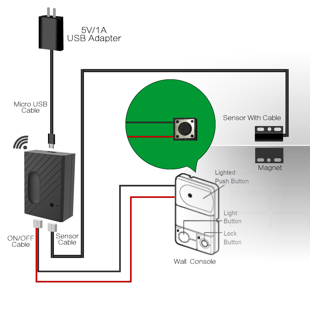 Eachen Door Garage Switch + Door Sensor ( Support Ewelink )