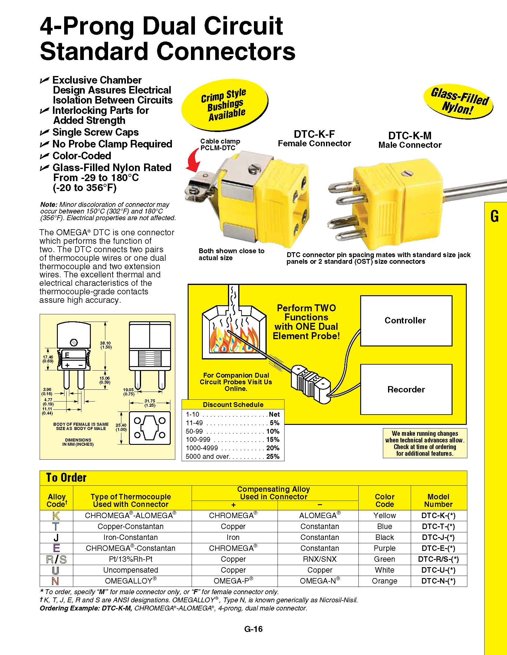 4-PLUG DUAL CIRCUIT DTC-K-M