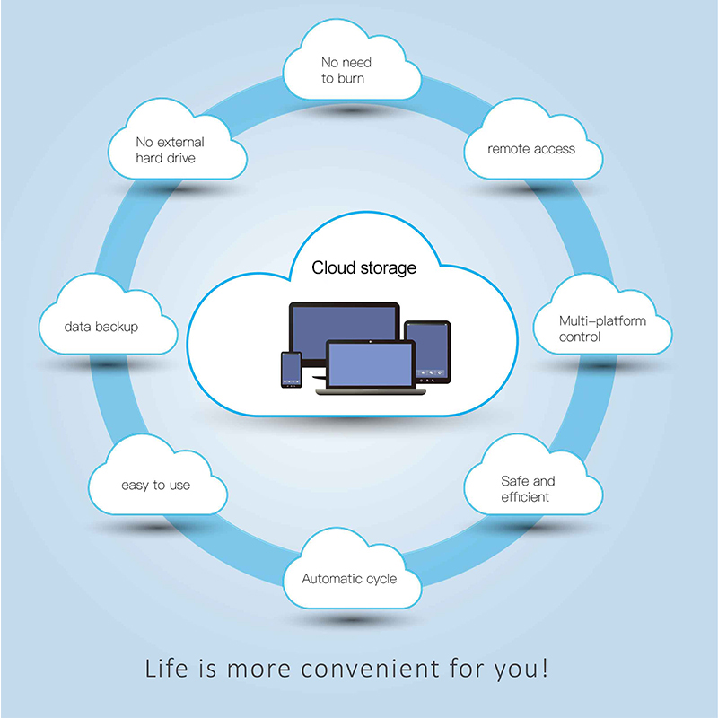 VSTARCAM C18S 1080P Outdoor IP Camera กล้องวงจรปิด 2.0ล้านพิกเซล