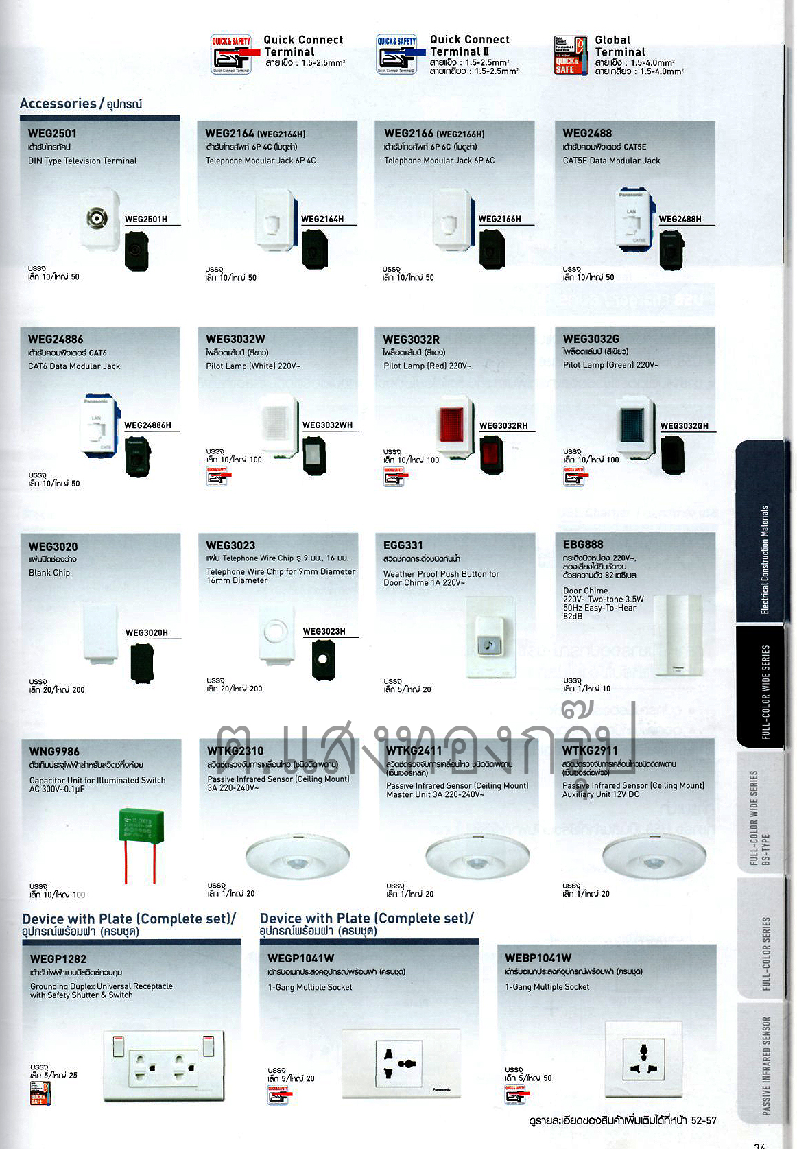 ปลั๊ก,สวิทช์ และหน้ากาก Panasonic แท้
