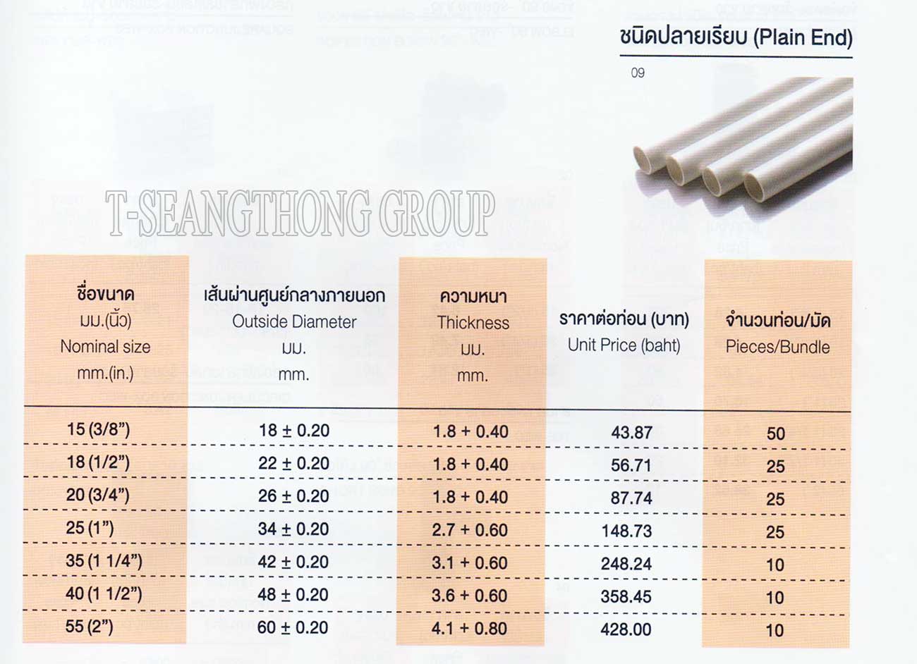 ท่อ PVC ร้อยสายสีขาว SCG (ช้าง)
