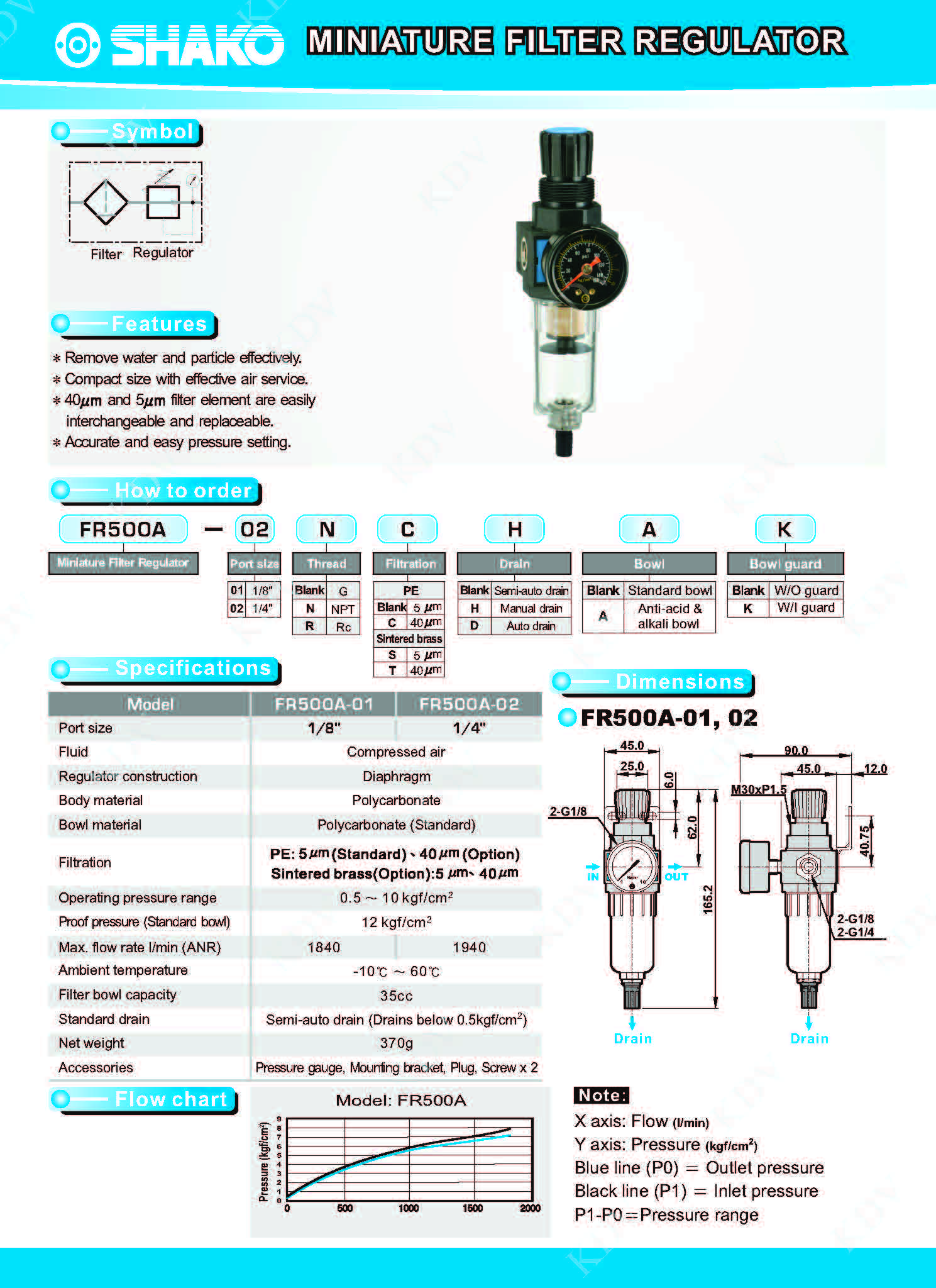 ชุดกรองลมดักน้ำ/แอร์ฟิลเตอร์ เรกูเลเตอร์ ขนาดเล็ก 1/4" , Miniature Air Fillter Regulator Semi Drain Miniature 1/4"