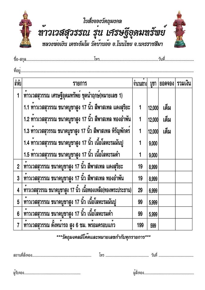 เปิดจอง ท้าวเวสสุวรรณ รุ่นเศรษฐีอุดมทรัพย์ หลวงพ่อเงิน วัดบ้านอ้อ อ.โนนไทย จ.นครราชสีมา