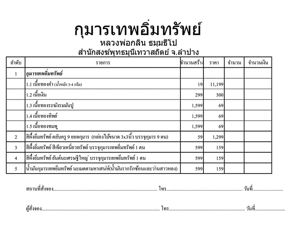 เปิดจอง กุมารอิ่มทรัพย์ หลวงพ่อกลิ่น ธัมมธีโป จ.ลำปาง