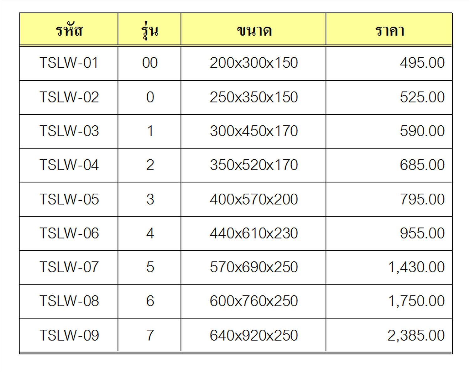ตู้กันฝนราคาถูก TSLW