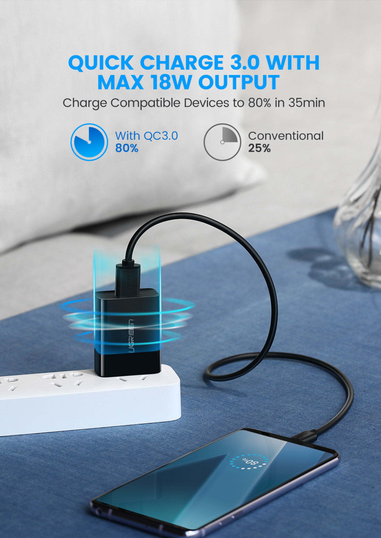 Ugreen Fast Charging Power Adapter 18W (CD122)