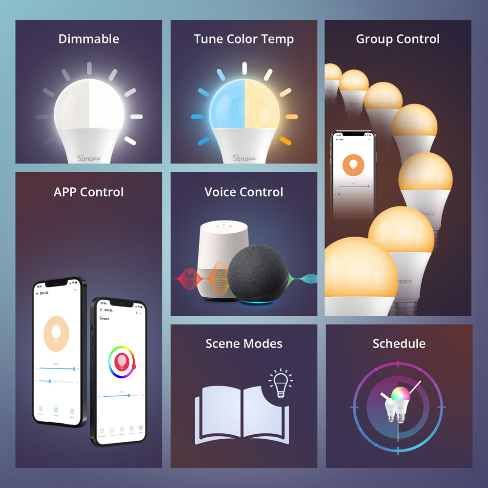 Sonoff B05-B-A60 WiFi RGB LED