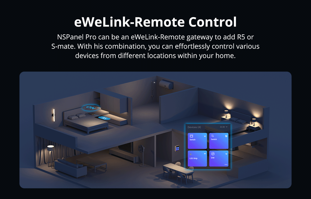 SONOFF NSPanel Pro Smart Home Control Panel (สีดำ) UK