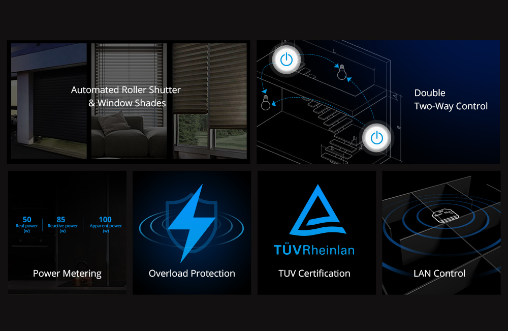 Sonoff DualR3 Dual Relay Two Way Power Metering