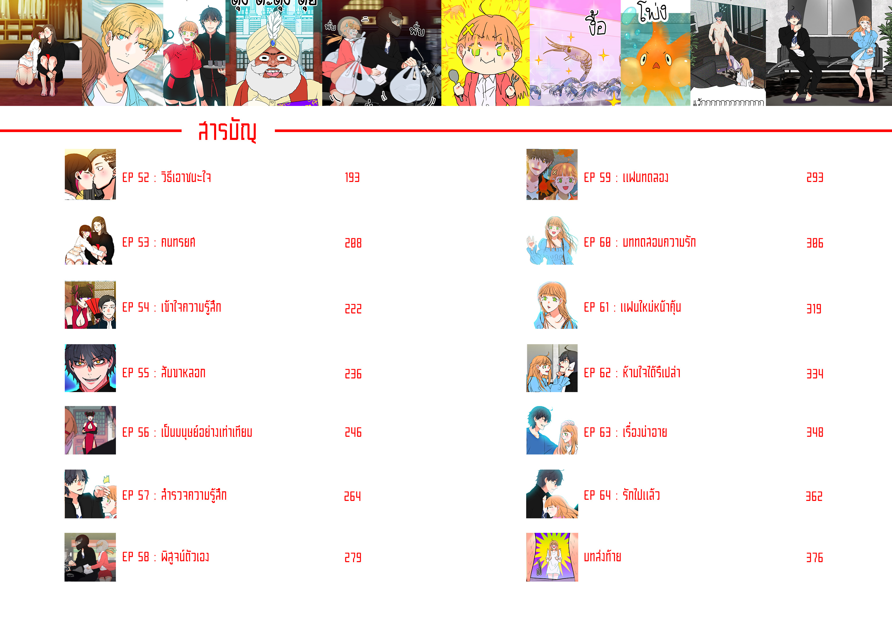 รวมเล่ม บริษัท รับจ้าง ทำลายรัก 💔 Breakup service